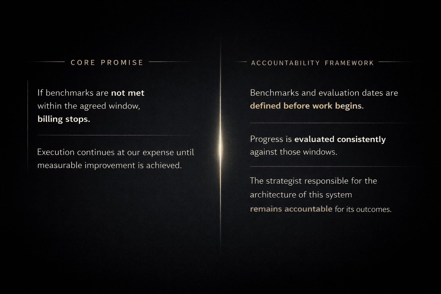 Dark guarantee artifact presenting the core promise and accountability framework in a premium split composition.
